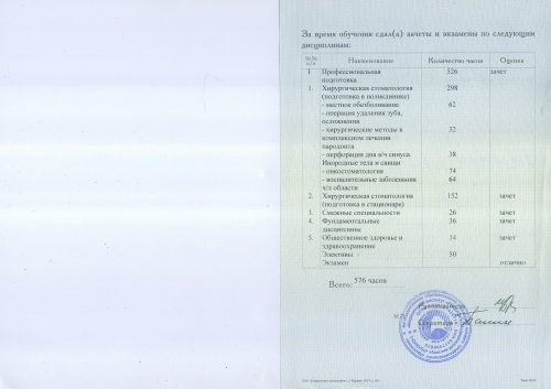 приложение к диплому стоматолога Сон Дарьи Вячеславовны